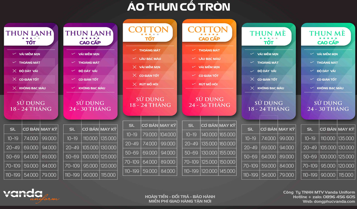 bang-gia-ao-thu-co-tron-2021-dongphucvanda