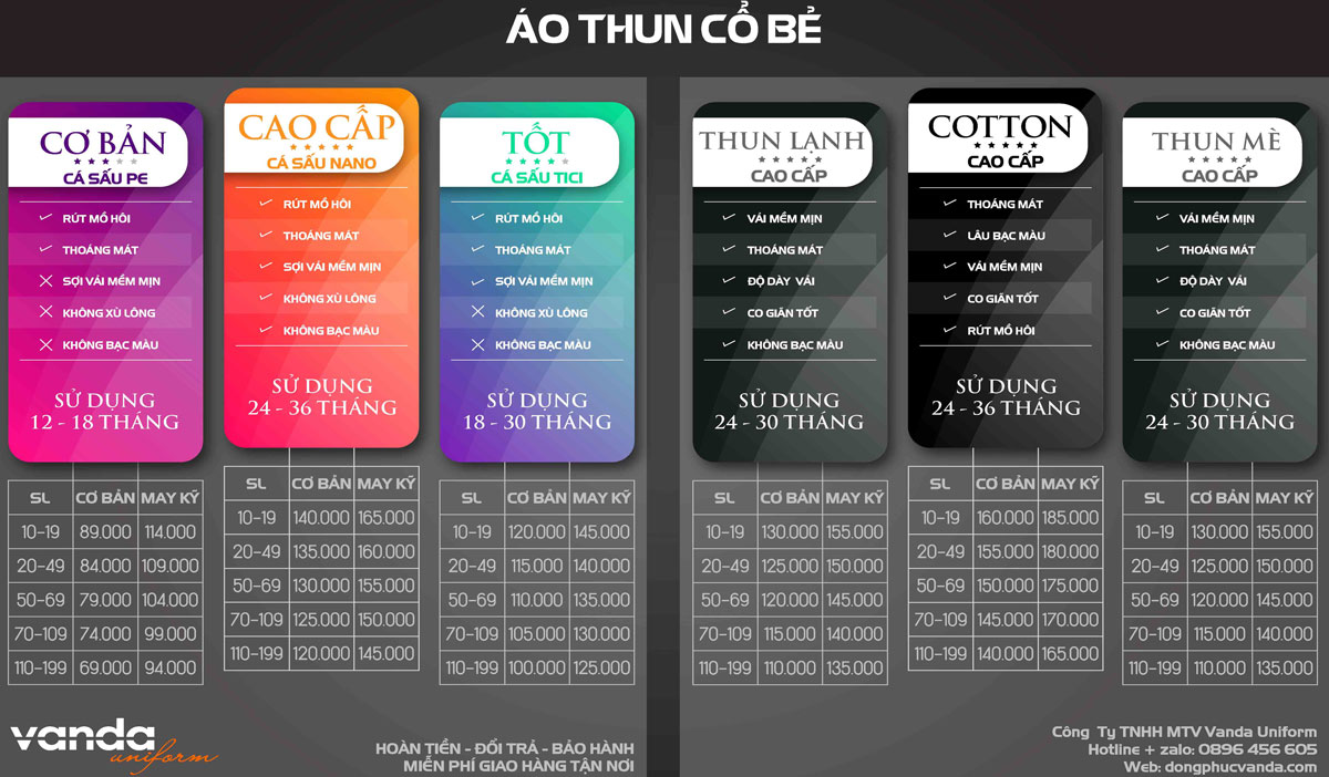 bang-gia-ao-thun-co-be-2021-dongphucvanda.