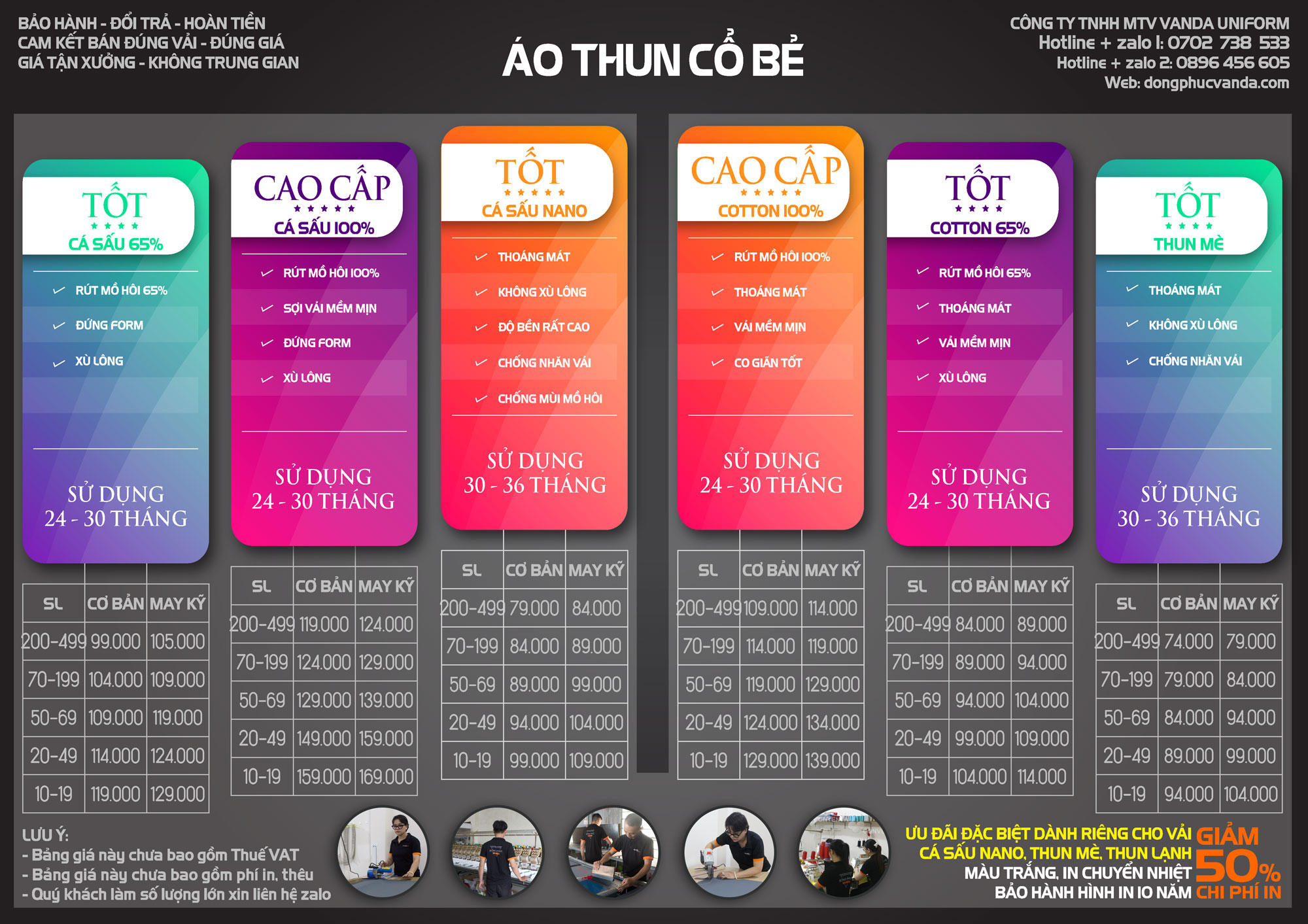bang-gia-ao-thun-co-be-tai-dong-phuc-vanda-2022