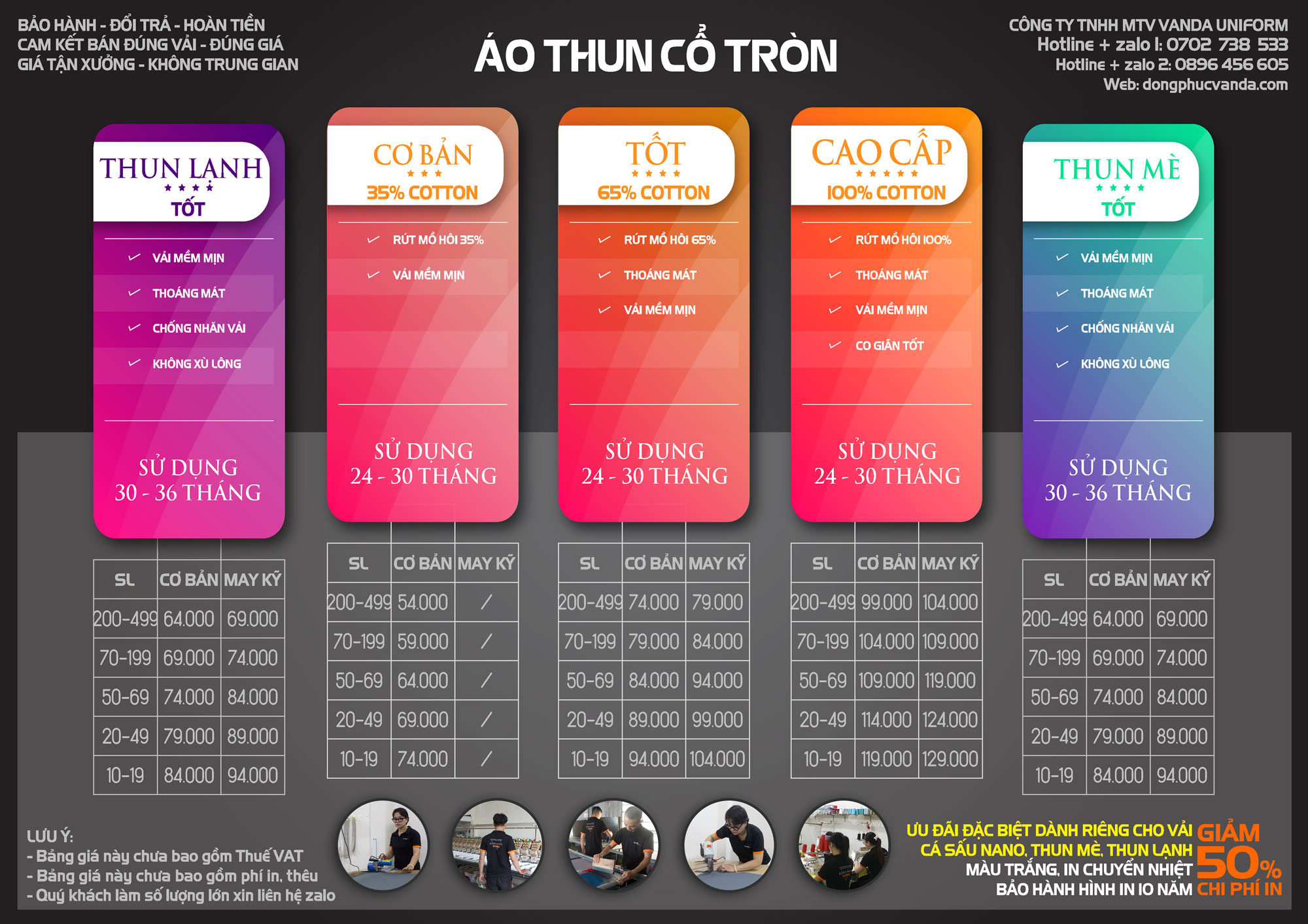bang-gia-ao-thun-co-tron-tai-dong-phuc-vanda-2022